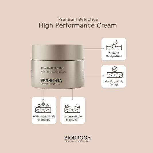 High Performance Cream