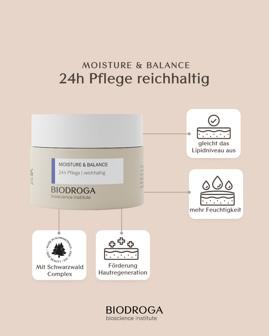 Moisture & Balance 24H Pflege reichhaltig