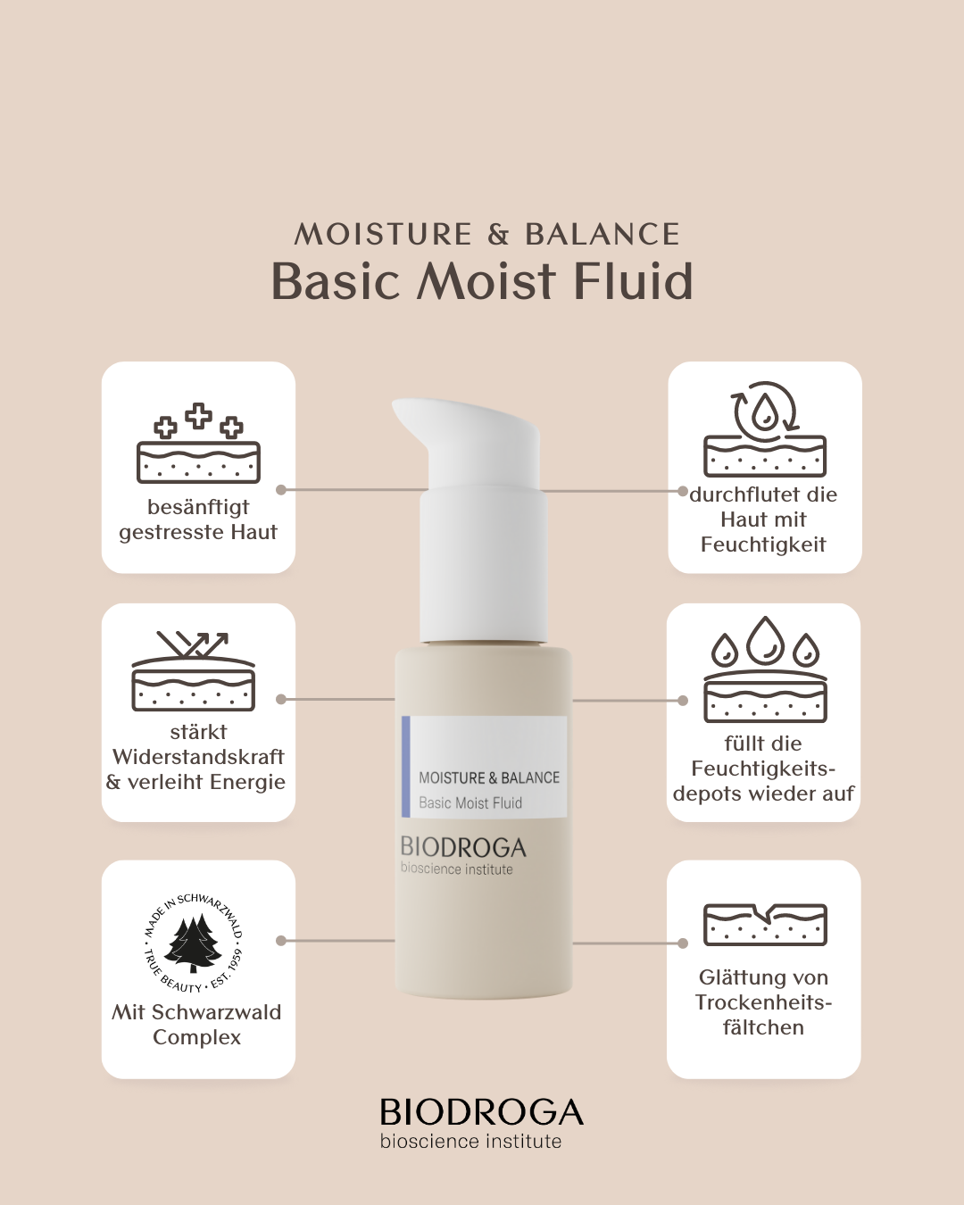 Moisture & Balance Basic Moist Fluid