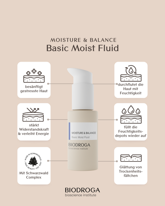 Moisture & Balance Basic Moist Fluid