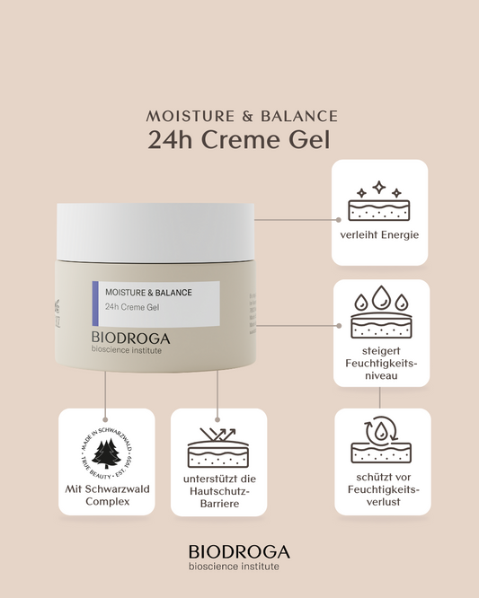 Moisture & Balance 24H Creme Gel